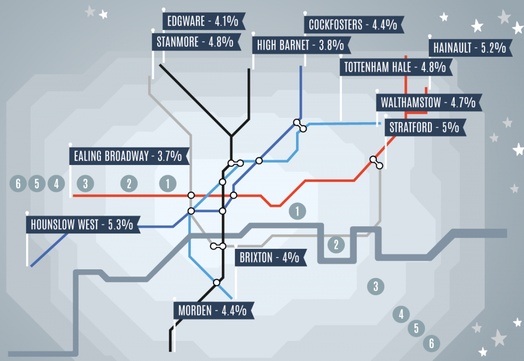 Property magazine tube map illustration