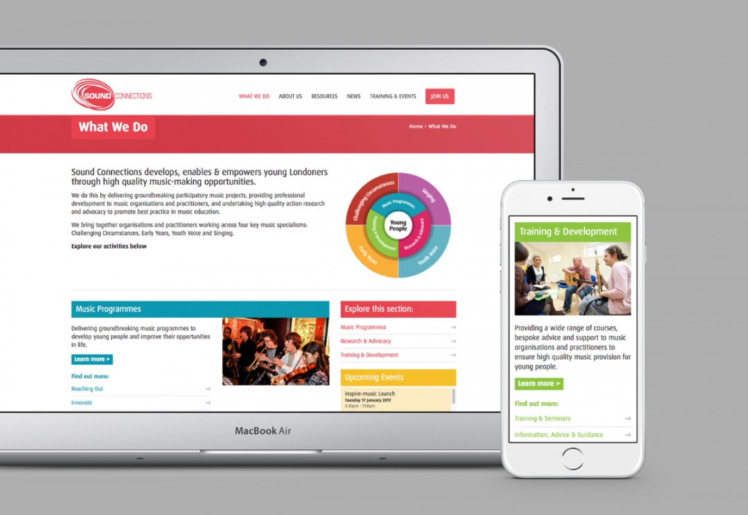 Music organisation charity responsive website design