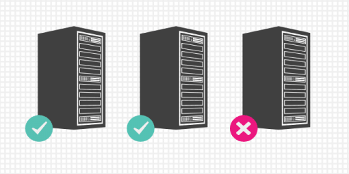 Tracking Website Uptime